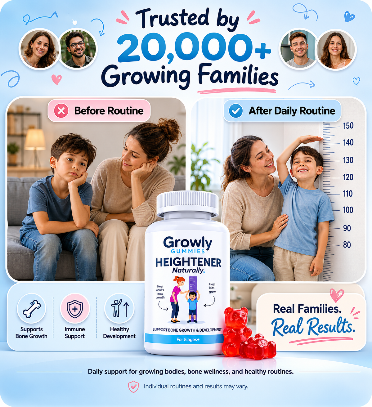 Growly™ Heightener Gummies
