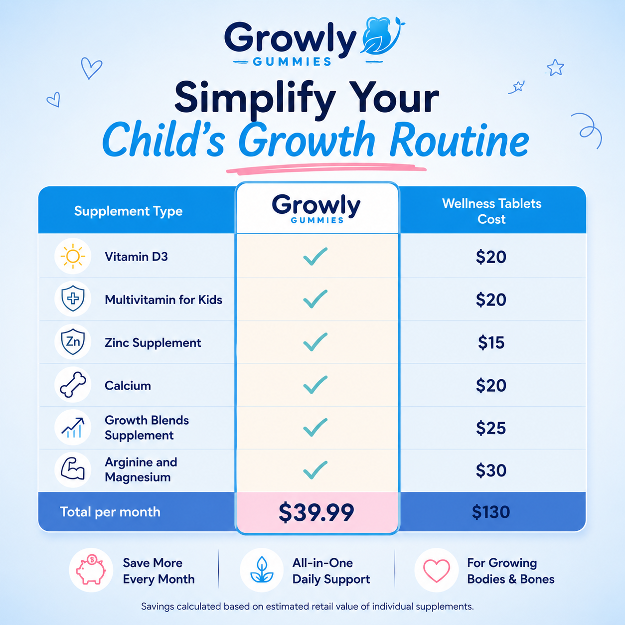 Growly™ Heightener Gummies